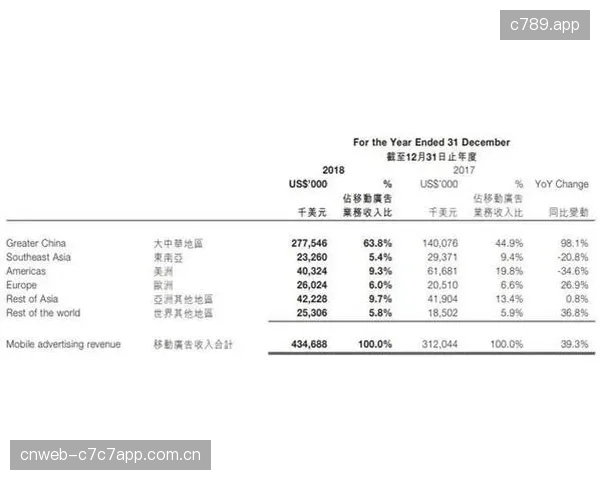 规模化应用将涡流检测的单件成本压缩至0.05美元，高安全性不再是奢侈品